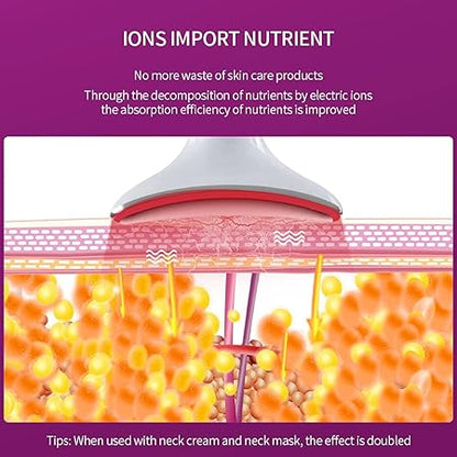 Neck Renewal Therapy Device