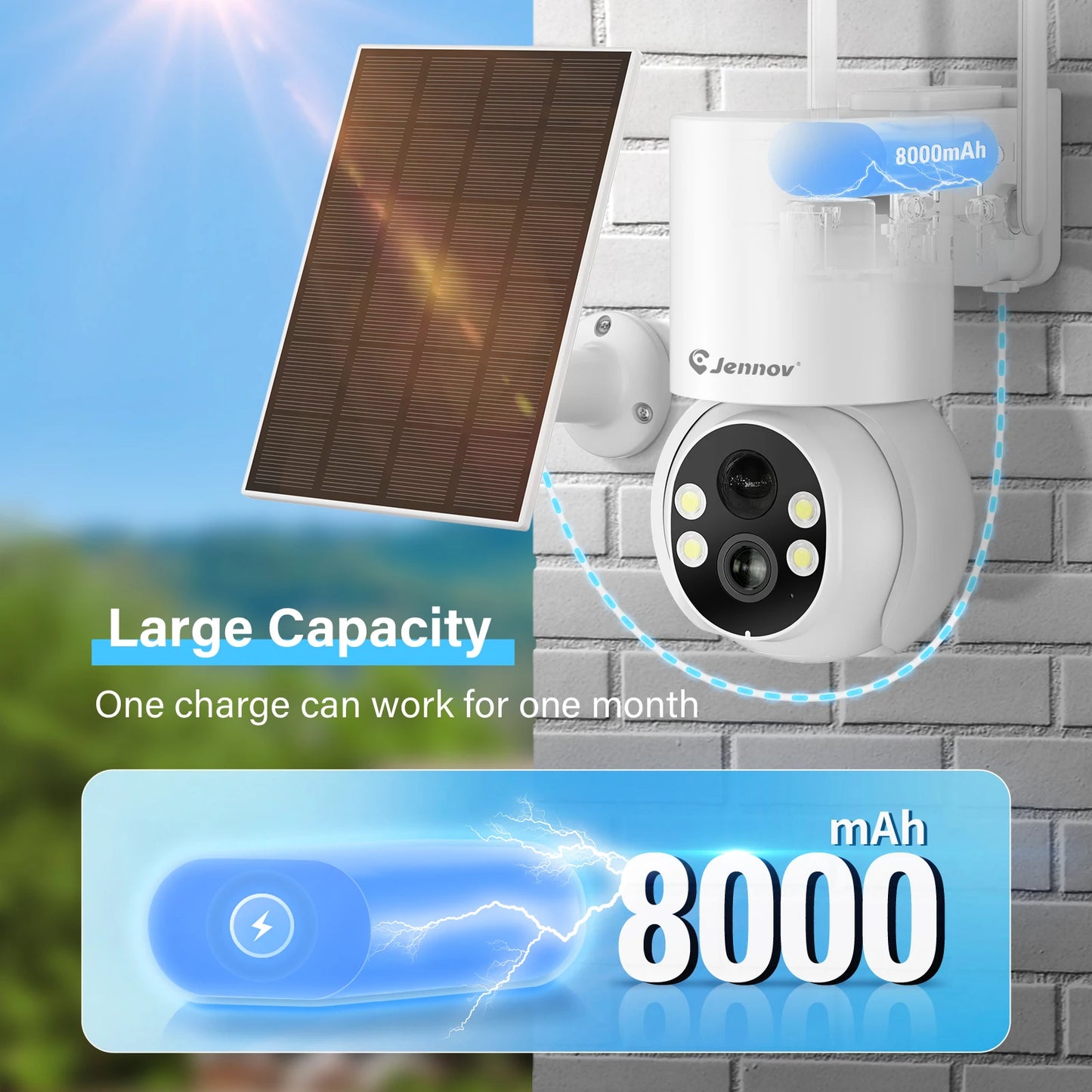 Jennov Solar Security Outdoor Camera