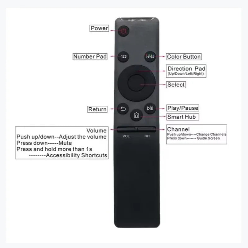 SAMSUNG HD 4K Smart TV Replacement Remote