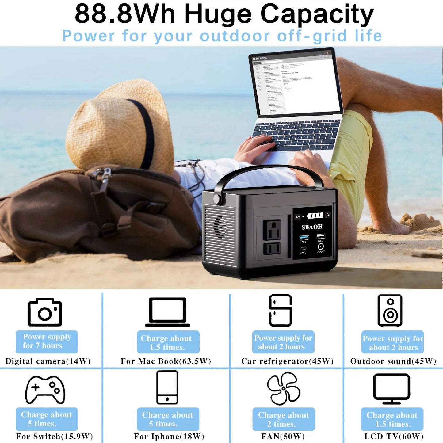 Lightweight Portable SBAOH Power Station 120w (150w peak)