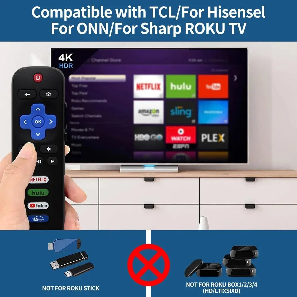 Replacement Roku TV Remote Control