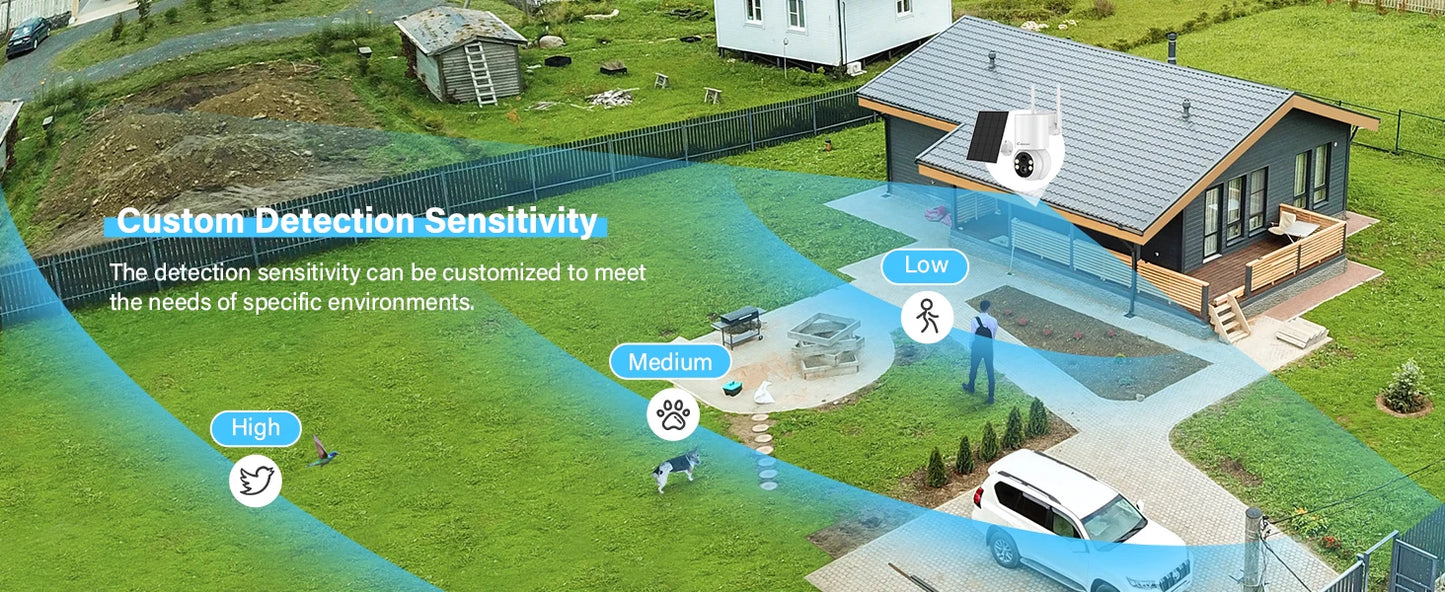 Jennov Solar Security Outdoor Camera