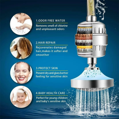 PureFlow Shower Head