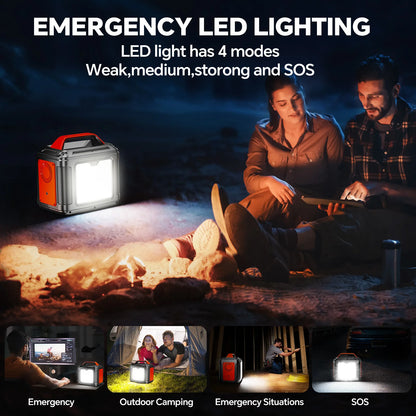 Portable Solar Power Station