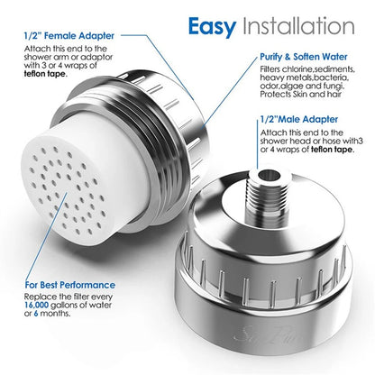 PureFlow Shower Head
