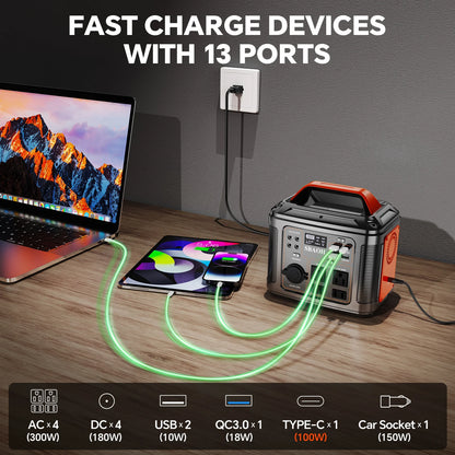 Portable Solar Power Station
