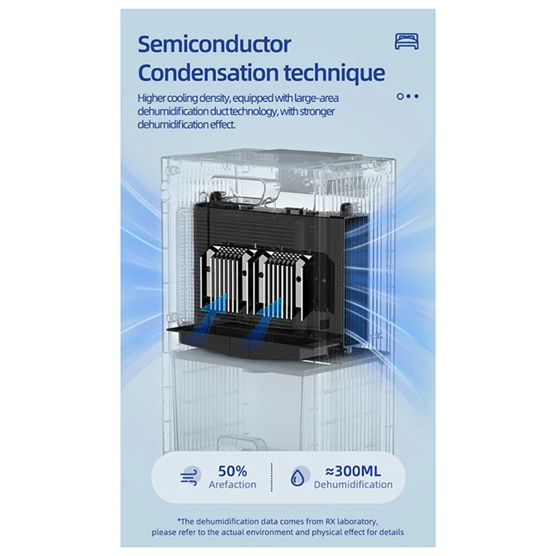 AirFresh Home Dehumidifier