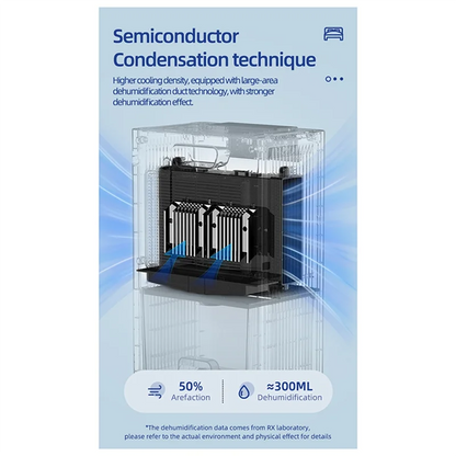 AirFresh Home Dehumidifier