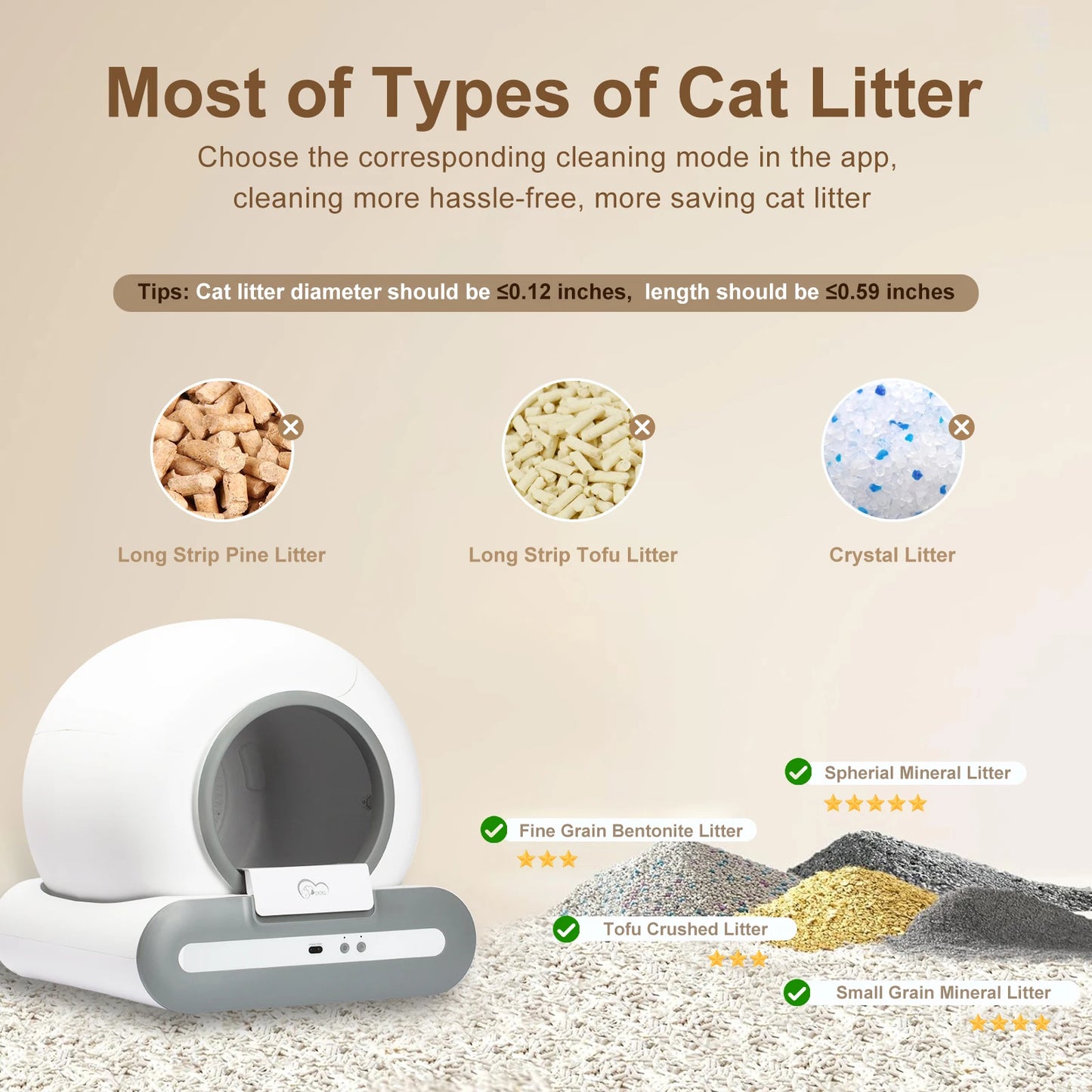 CatSmart Self-Cleaning Litter Hub