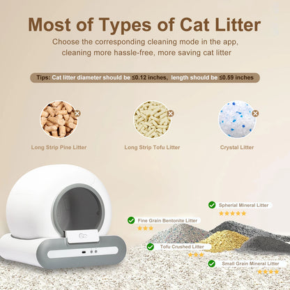 CatSmart Self-Cleaning Litter Hub