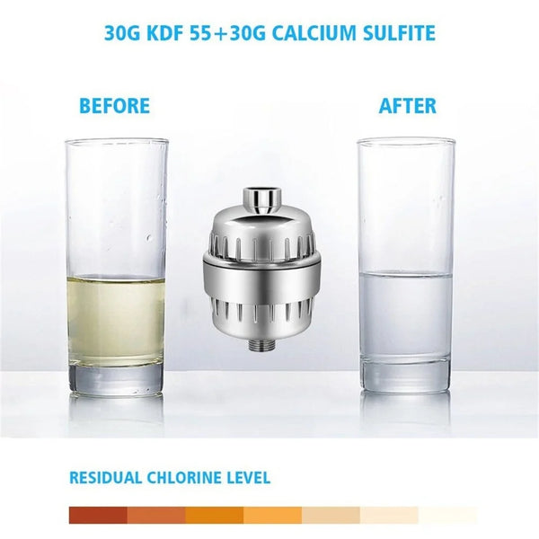 PureFlow Shower Head